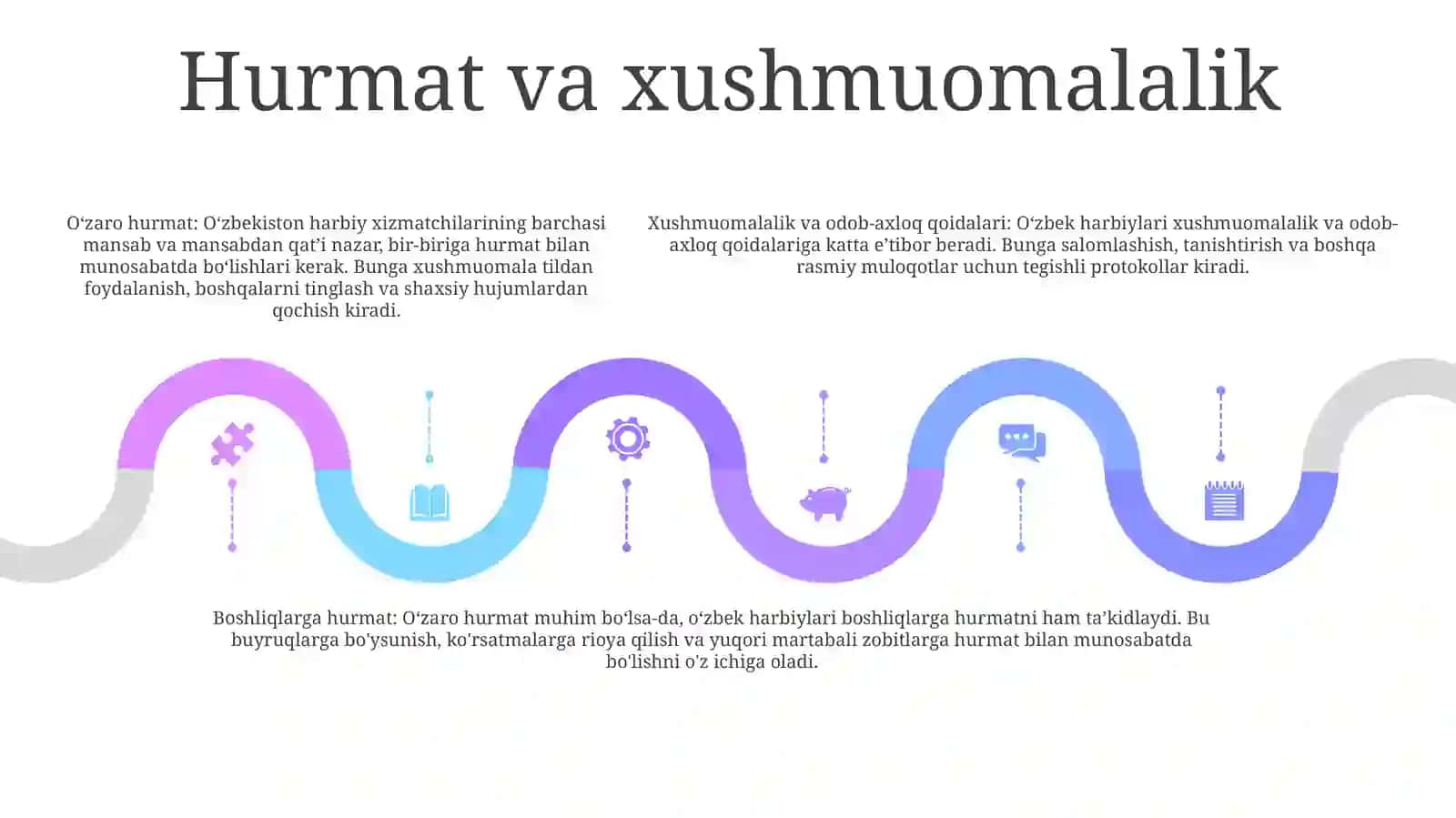 Davlat Xizmatchilarining Odob-Axloq Qoidalari 4