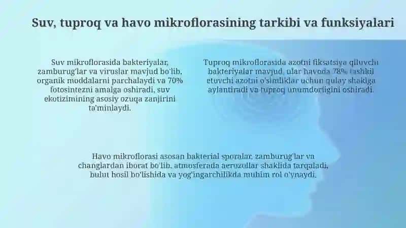 Mikrobial ekologiya: Ta'rif va ahamiyat 4