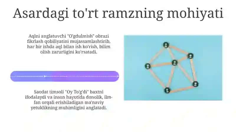 Qutadgʻu Bilig 4
