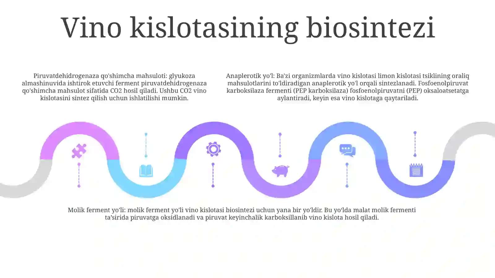 Vino Kislota Sintezi 4