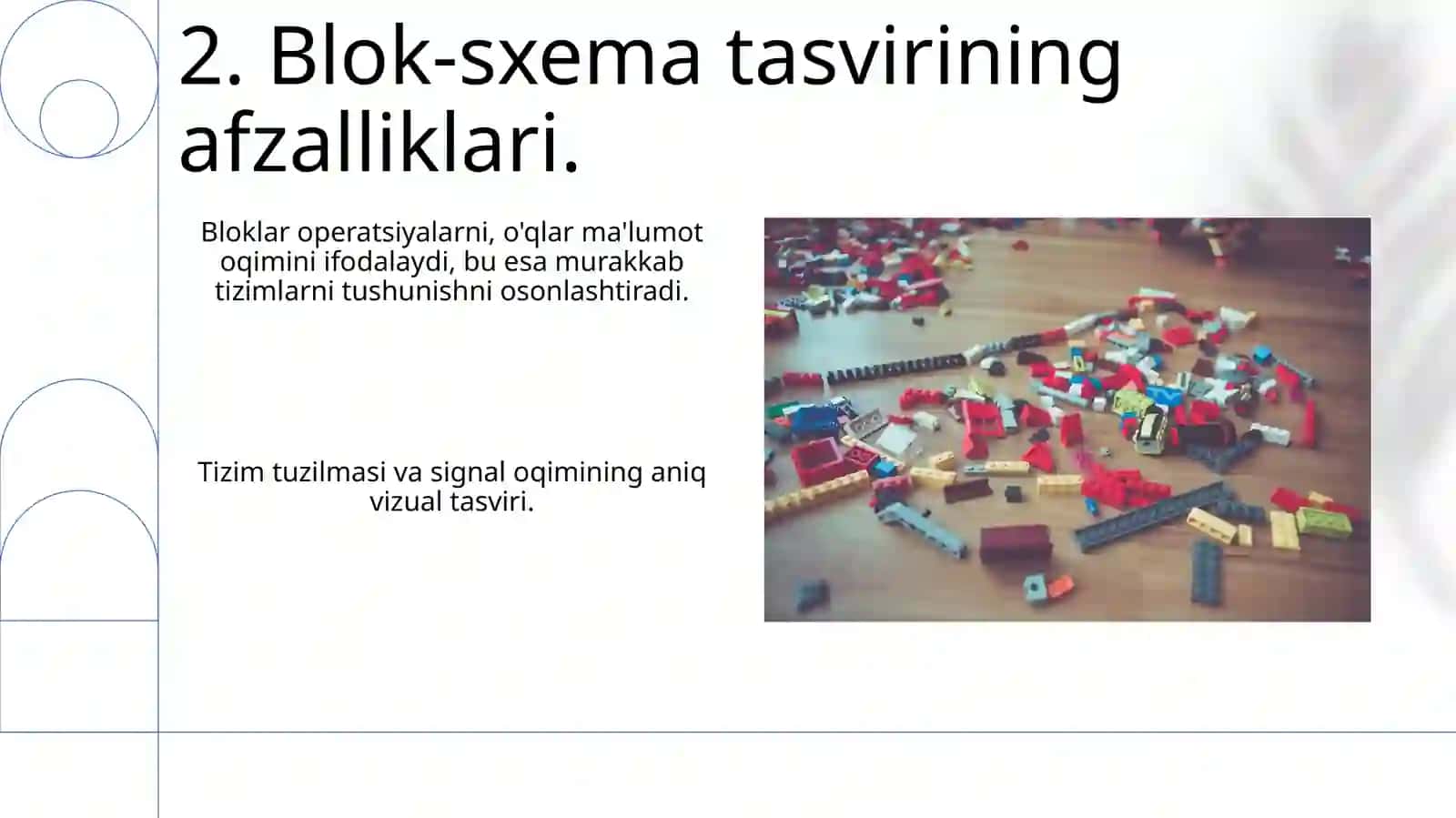 Blok-sxema Tasviri 4
