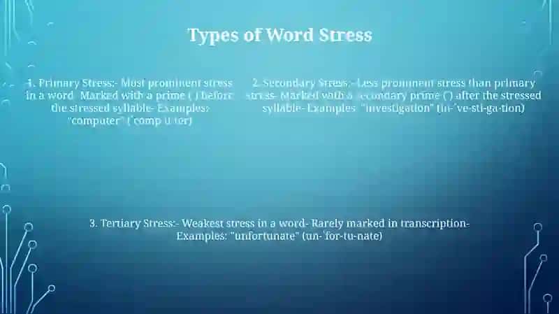 Word Stress In English 4
