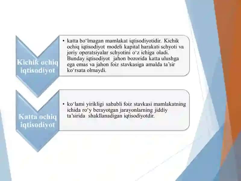 Ochiq  iqtisodiyotda Mendell - Fleming  modeli 4