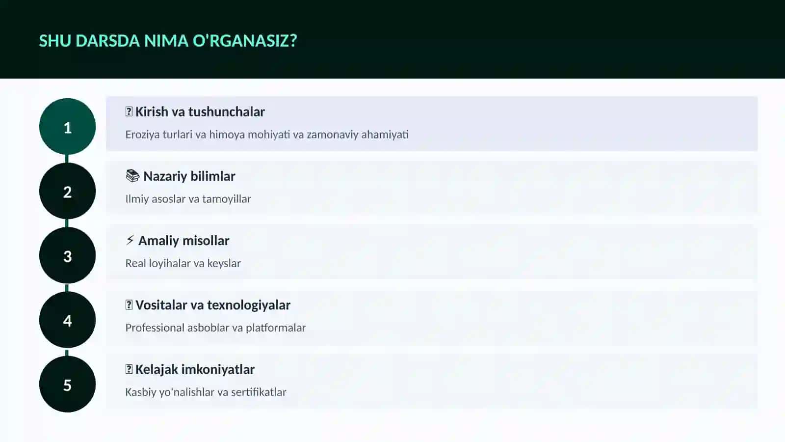 GEOGRAFIYA VA EKOLOGIYA 4