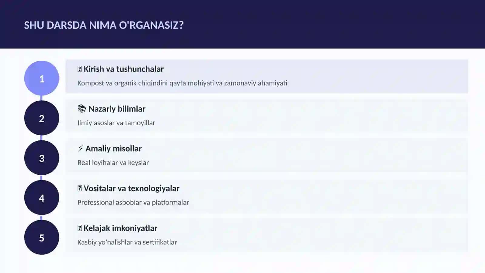 GEOGRAFIYA VA EKOLOGIYA 4