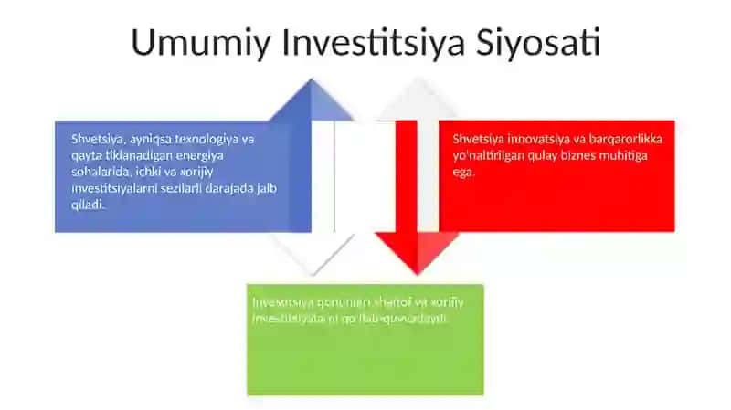 Umumiy Iqtisodiy Vaziyat 4