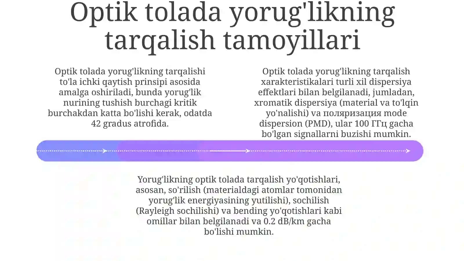 Optik tolalar: qo‘llanilishi va afzalliklari 4