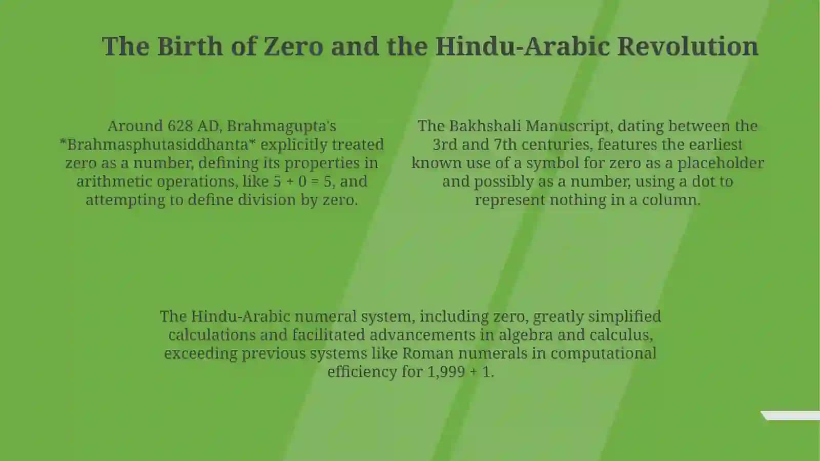 The History of Numbers 4