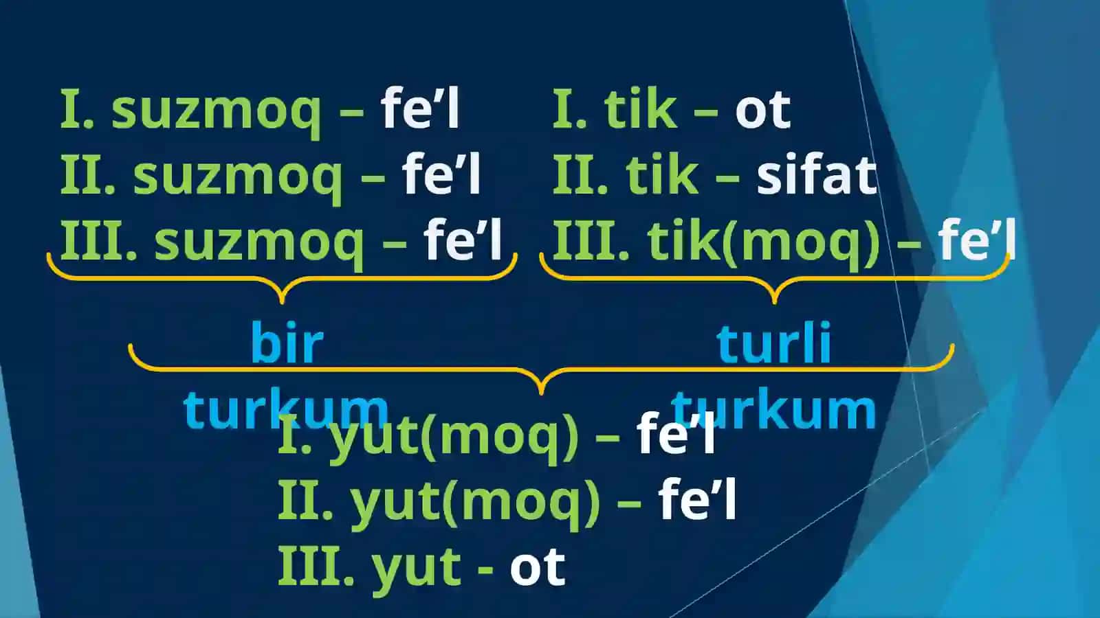 So‘zlarning shakl va ma’no-munosabatiga ko‘ra turlari 4