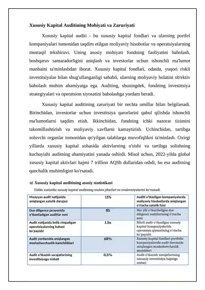 Xususiy kapital auditi 4