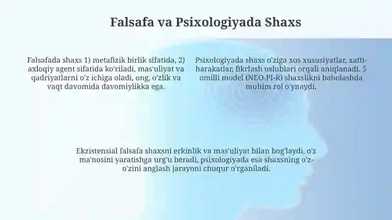 Individ, shaxs, individuallik tushunchalari 4