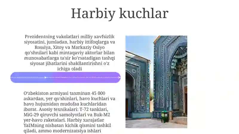 Prezidentning vakolatlari 4