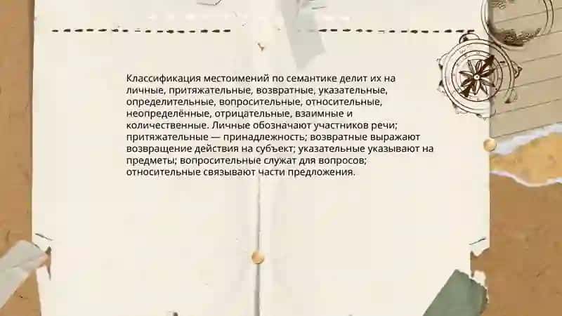 Местоимение и его классификация 4
