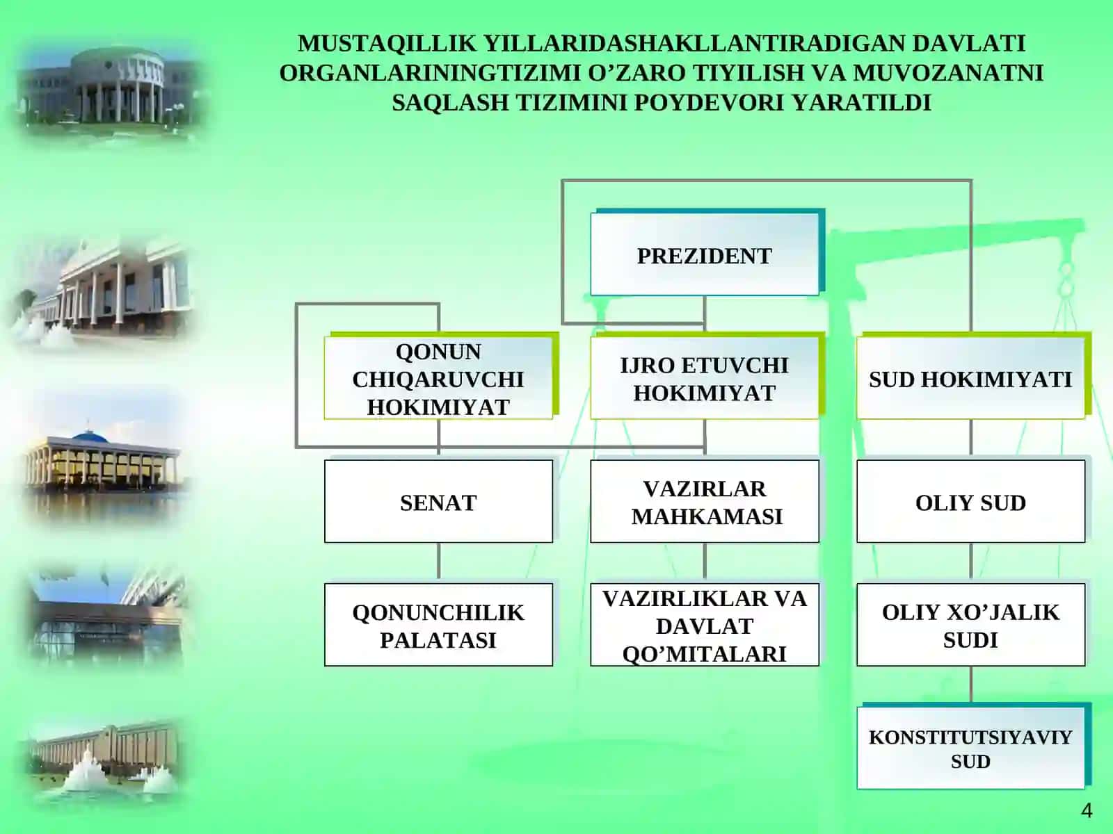 O’zbekiston Respublikasi sud tizimi 4