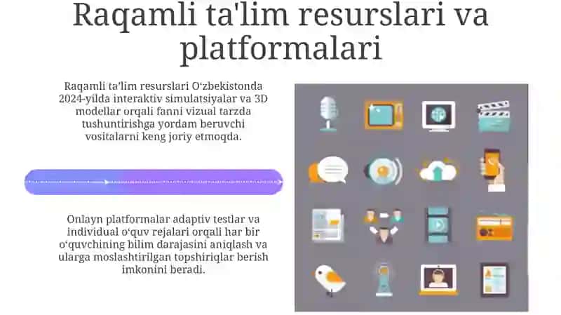 Ta'lim jarayonini tashkil etishning innovatsion shakllari 4