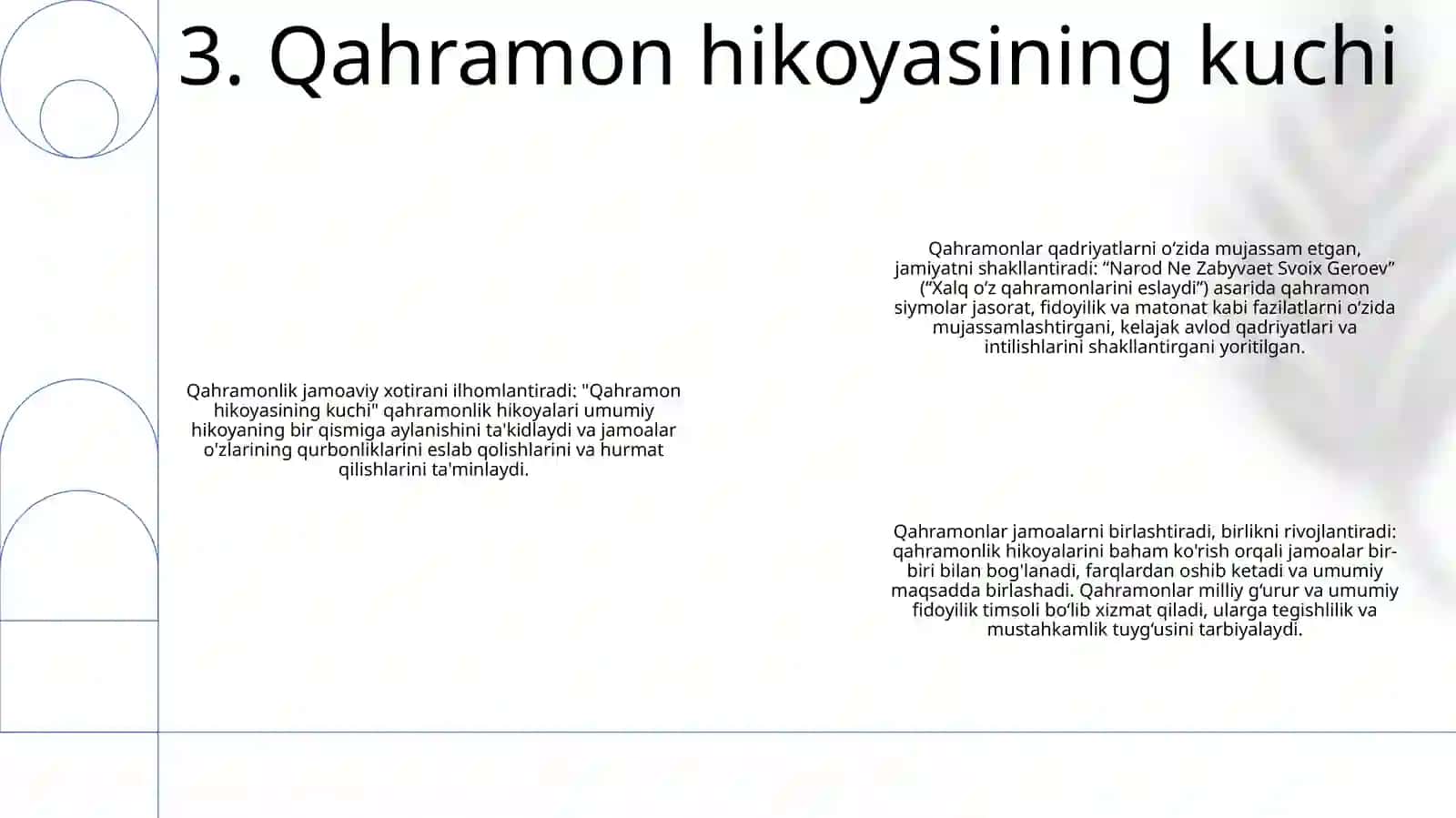 Qahramonlarning abadiy merosi 4