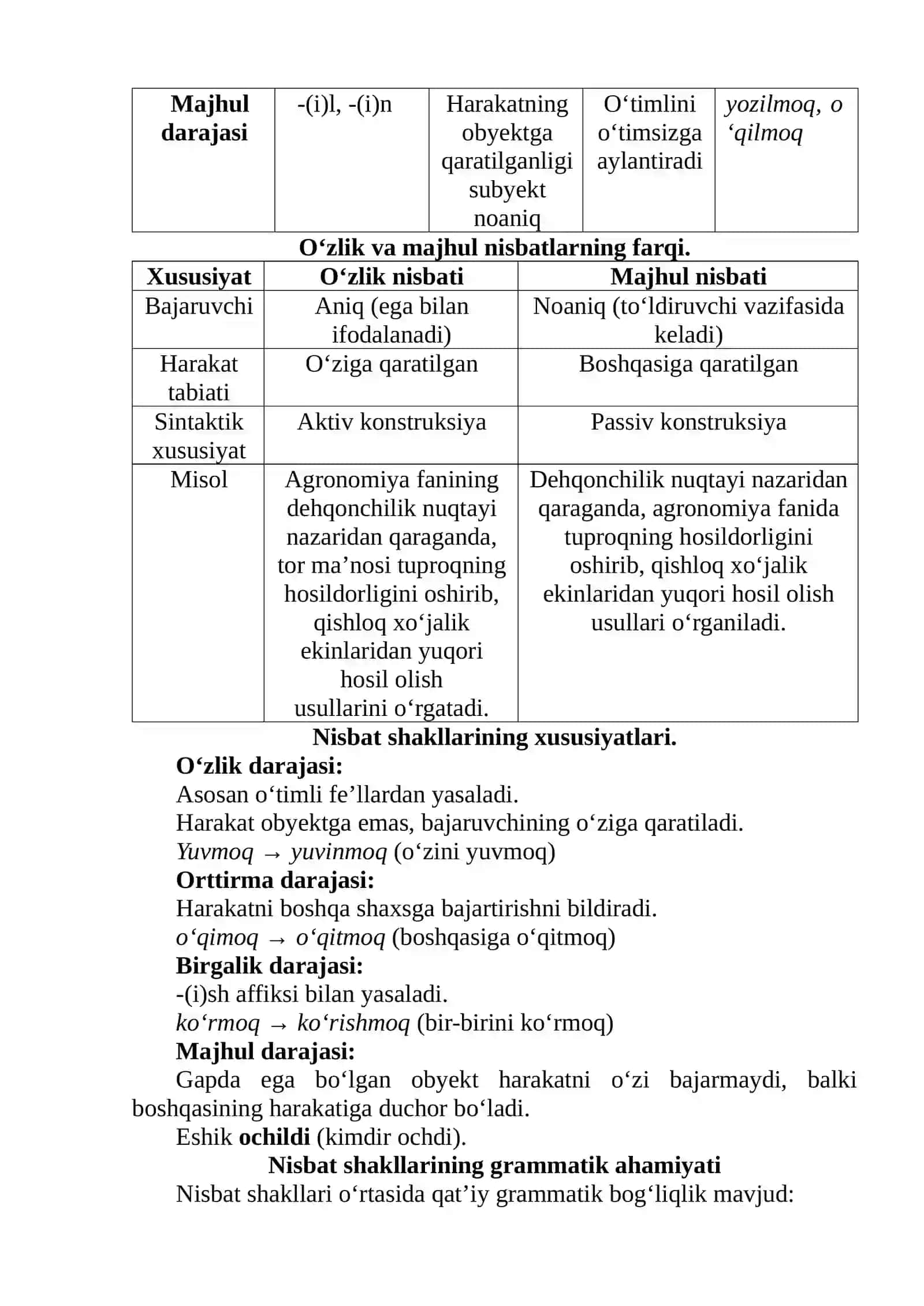 Fe’l so‘z turkumi sifatida 4