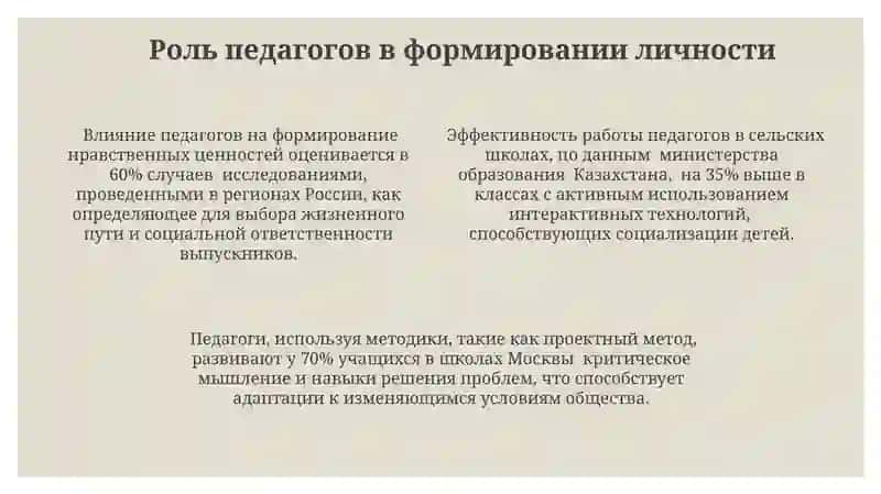 Роль педагогической профессии в развитии общества 4