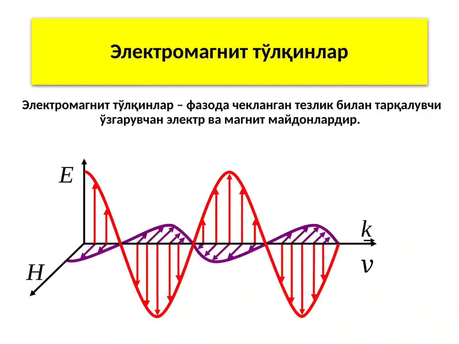 elektromagnit 4