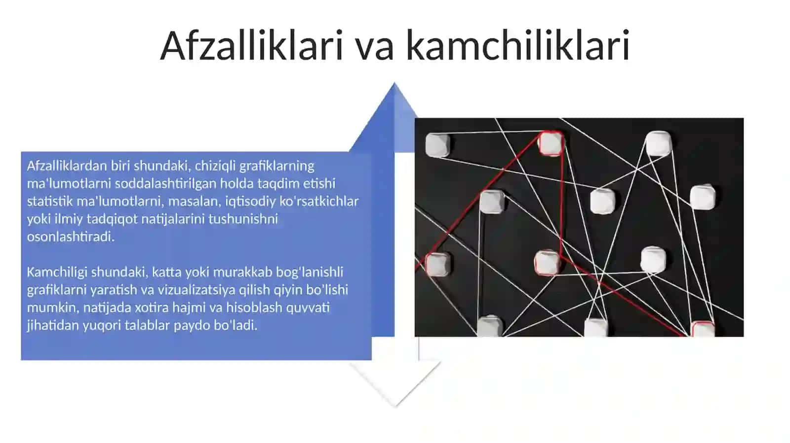 Linkings and line graphs 4