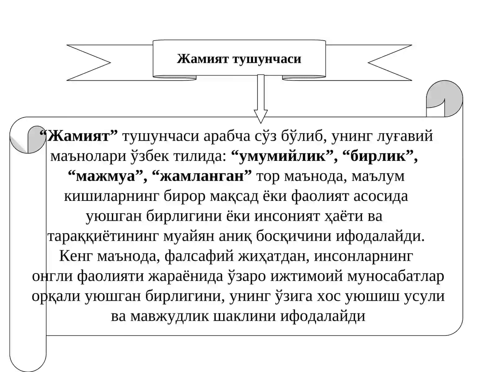 Жамиятнинг фалсафасий таҳлили 4
