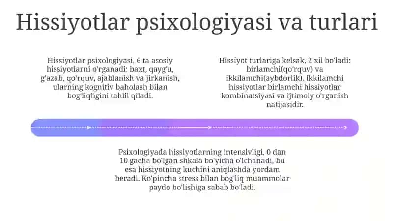 Hissiyot haqida tushuncha 4