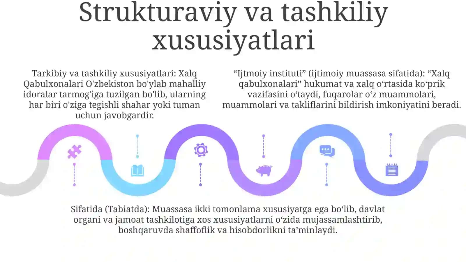 Xalq Qabulxonalari IjtmoiyInstitutSifatida 4