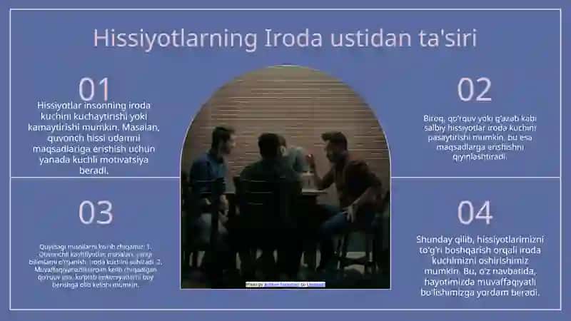Hissiyot va Iroda 4