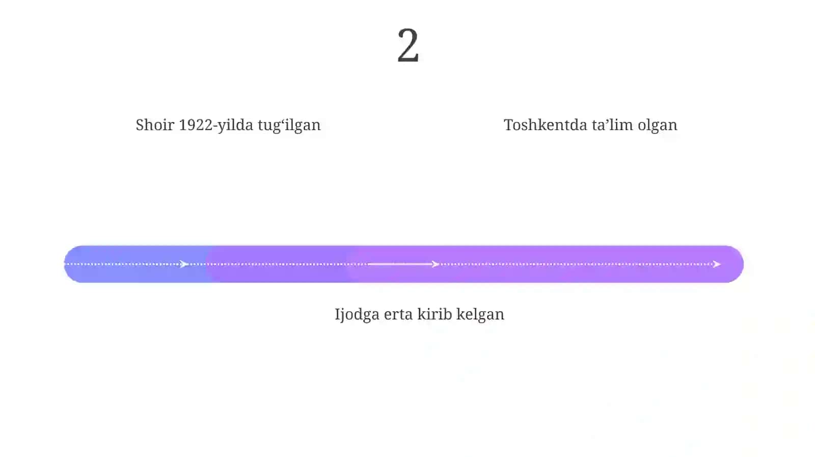 Po‘lat Mo‘min-bolalarning qo‘shiq navis shoiri 4