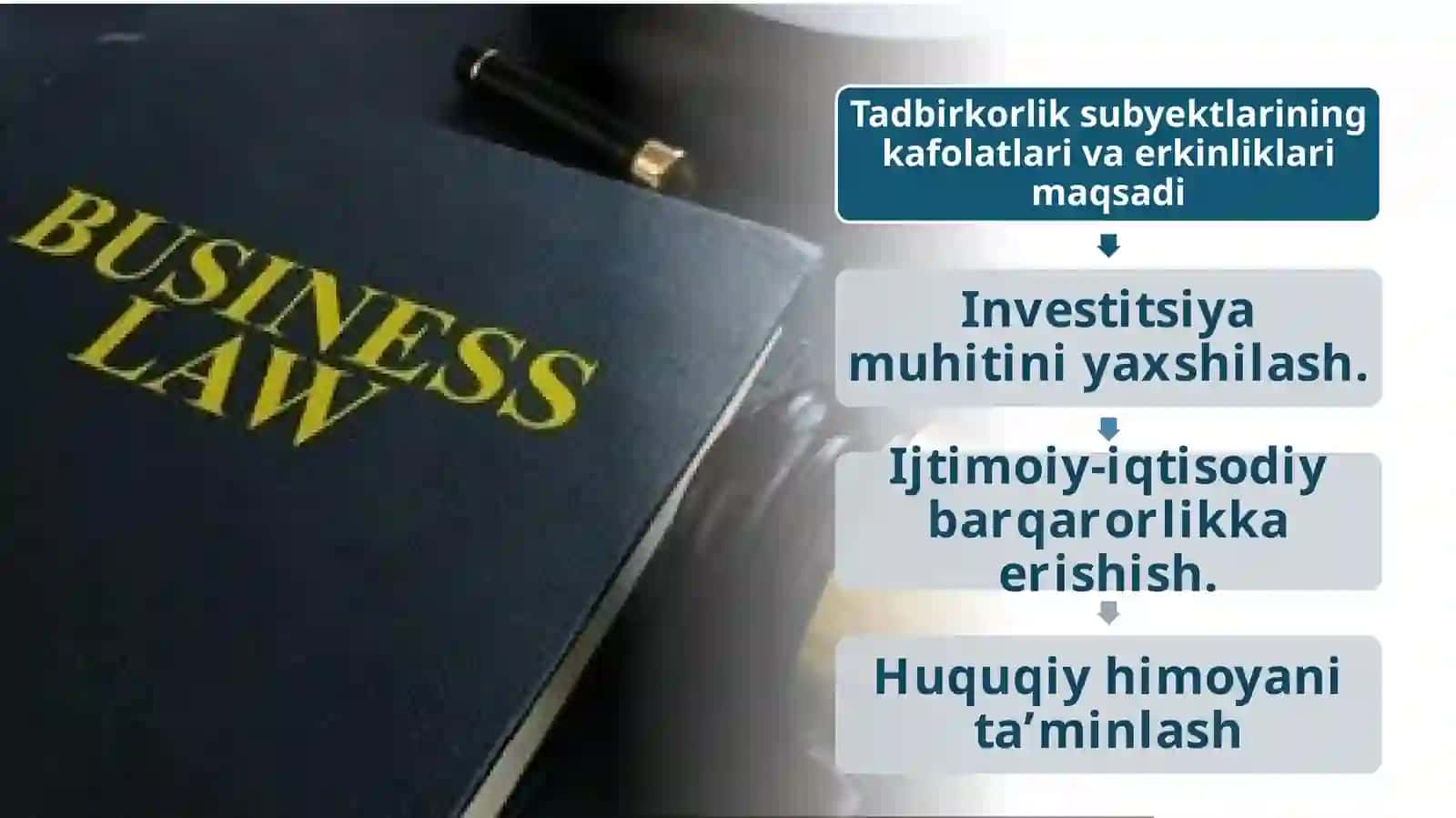 Tadbirkorlik subyektlari 4