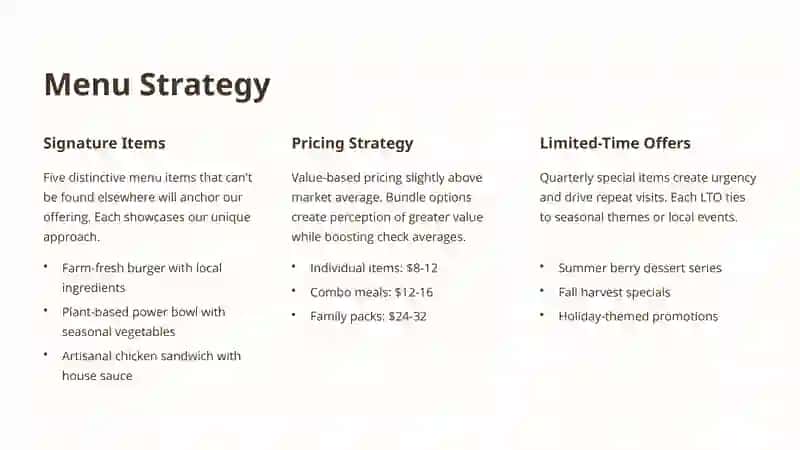 Fast Food Business Plan 4