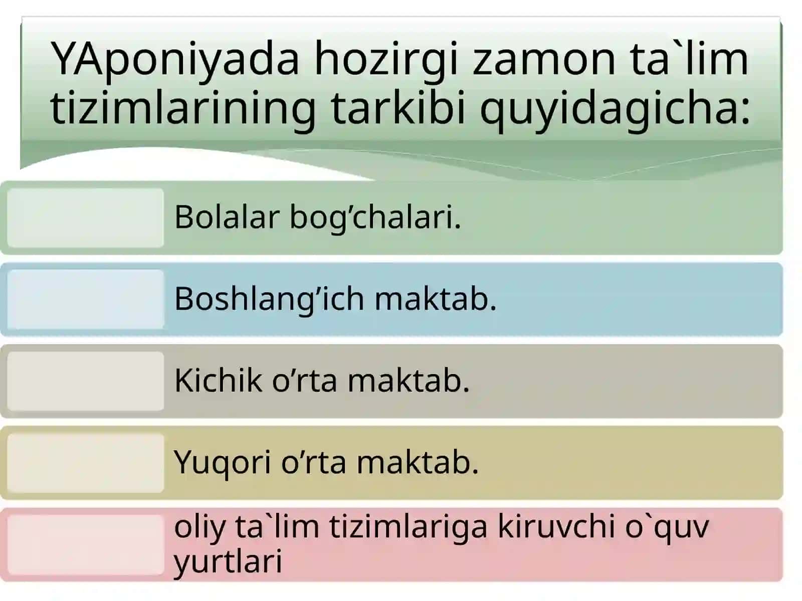 Yaponiya ta`lim tizimining shakllanishi 4