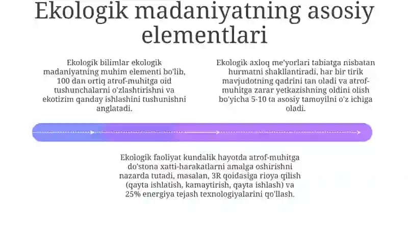 Ekologik madaniyat 4