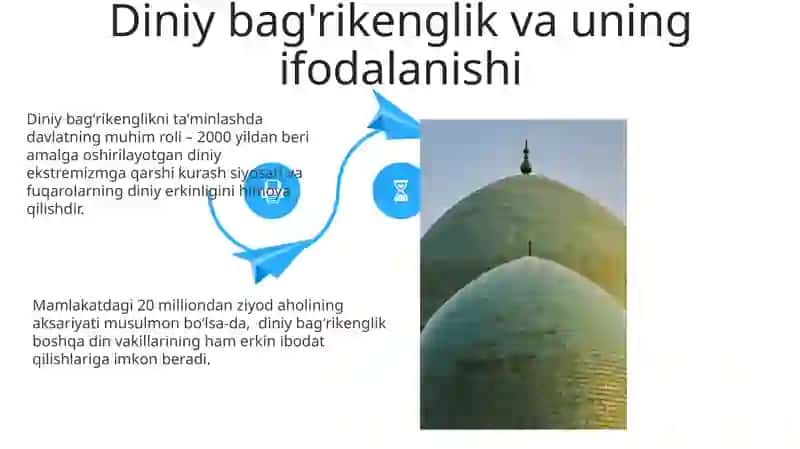 O'zbekistonda Din va Diniy Tashkilotlarga Munosabat 4
