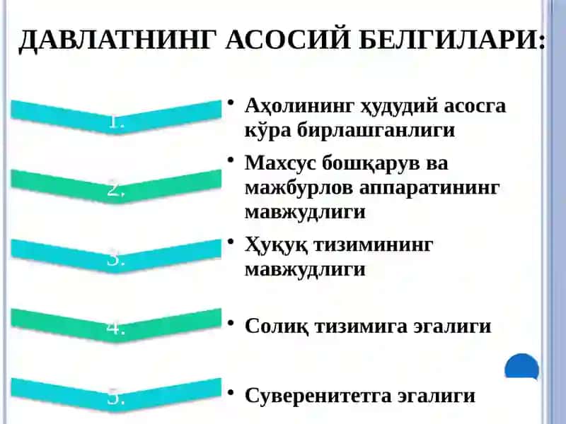 Давлат тушунчаси, белгилари, моҳияти ва типлари 4
