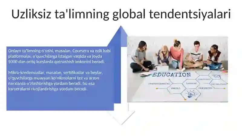 UZLUKSIZ TA’LIMDAGI TENDENSIYALAR VA ZAMONAVIYYONDASHUVLAR 4