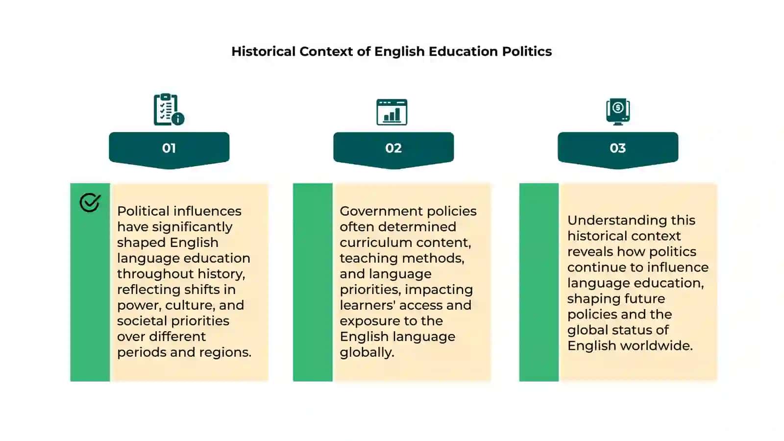 Political influences on English language Education 4