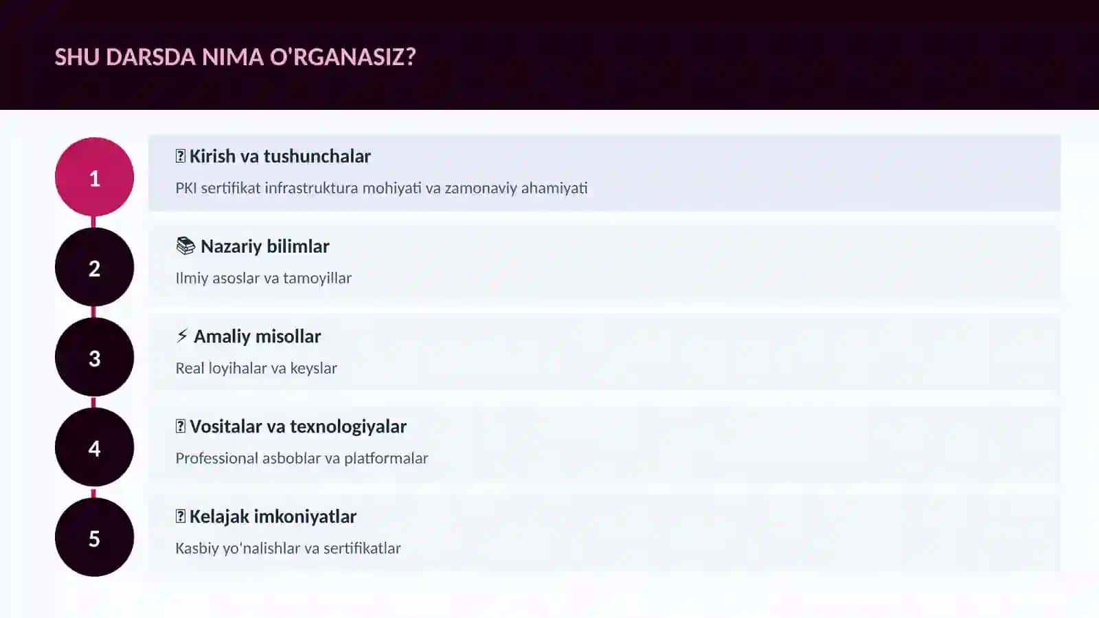 PKI sertifikat infrastruktura 4
