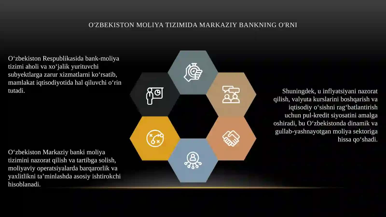 O'zbekiston Respublikasida Bank-Moliyatizimi 4