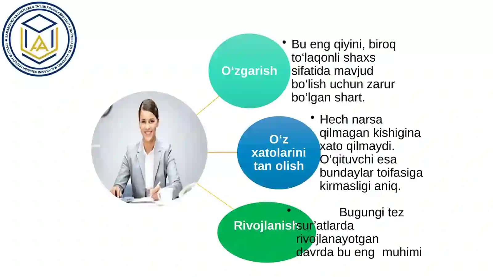 ZAMONAVIY O‘QITUVCHI VAULARGA QO‘YILADIGAN TALABLAR 4