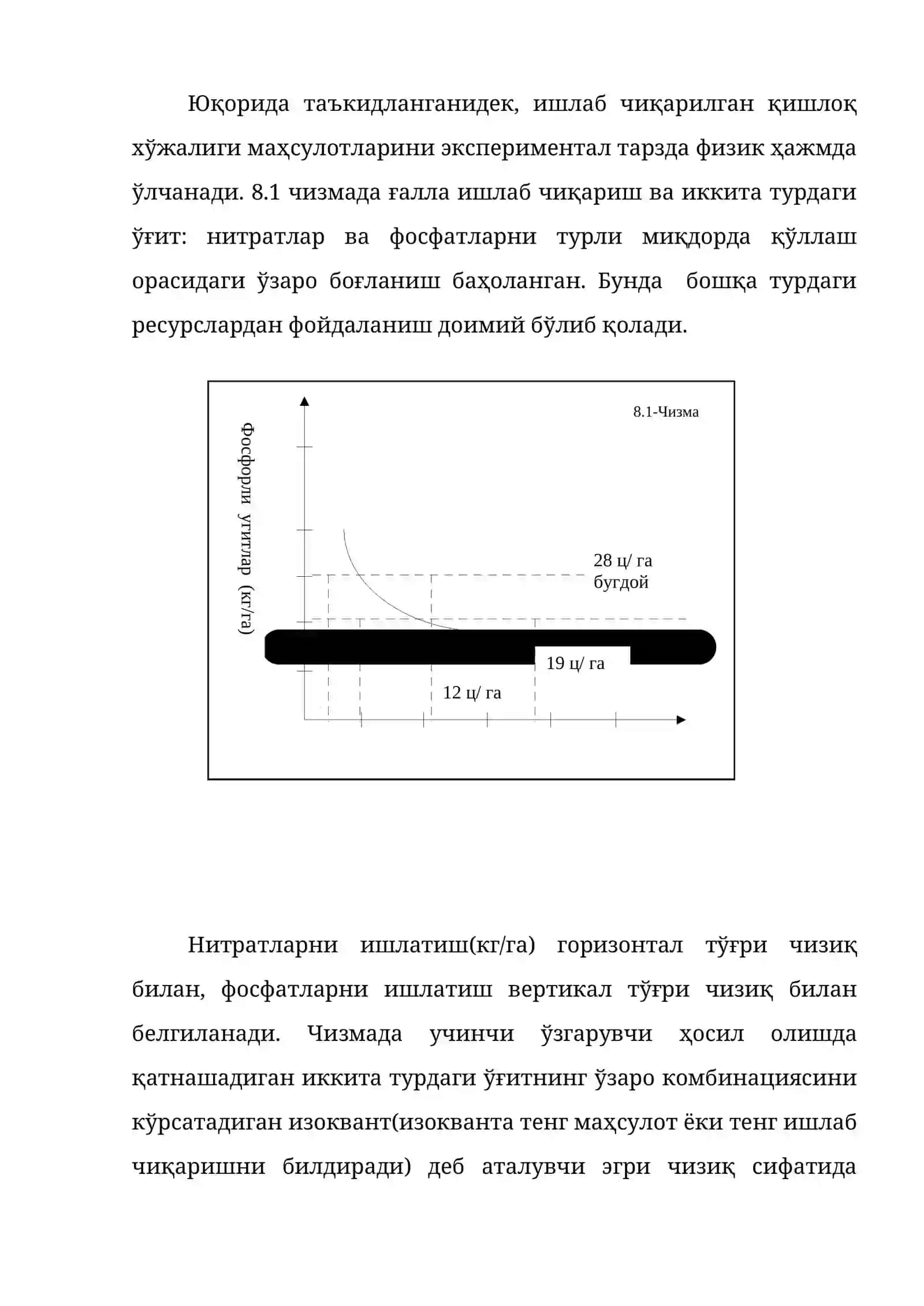 ИШЛАБ ЧИҚАРИШ ФУНКЦИЯСИ 4