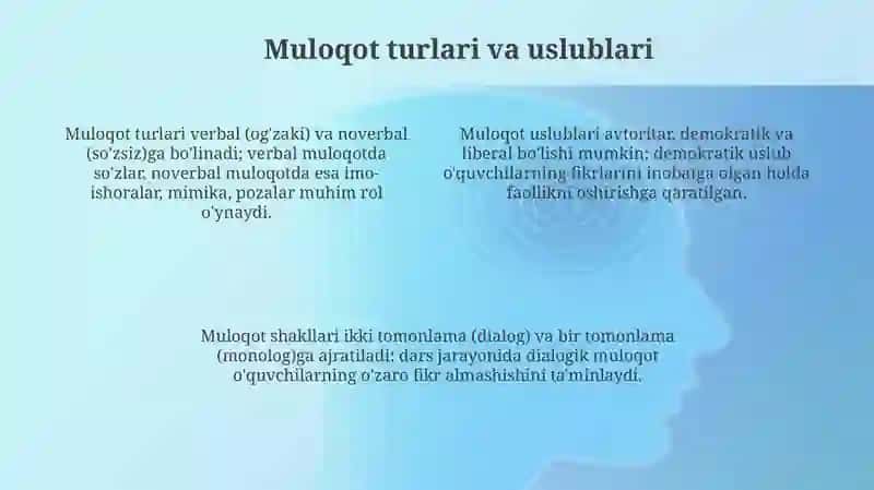 Pedagogika faoliyatida muloqot 4