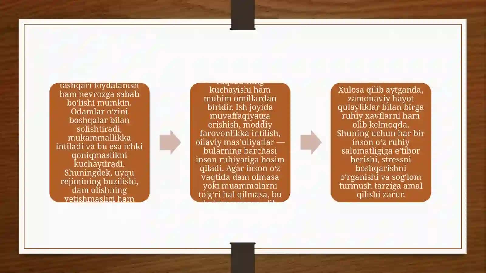 Nevro‘zvaunioldiniolishchora–tadbirlari 4