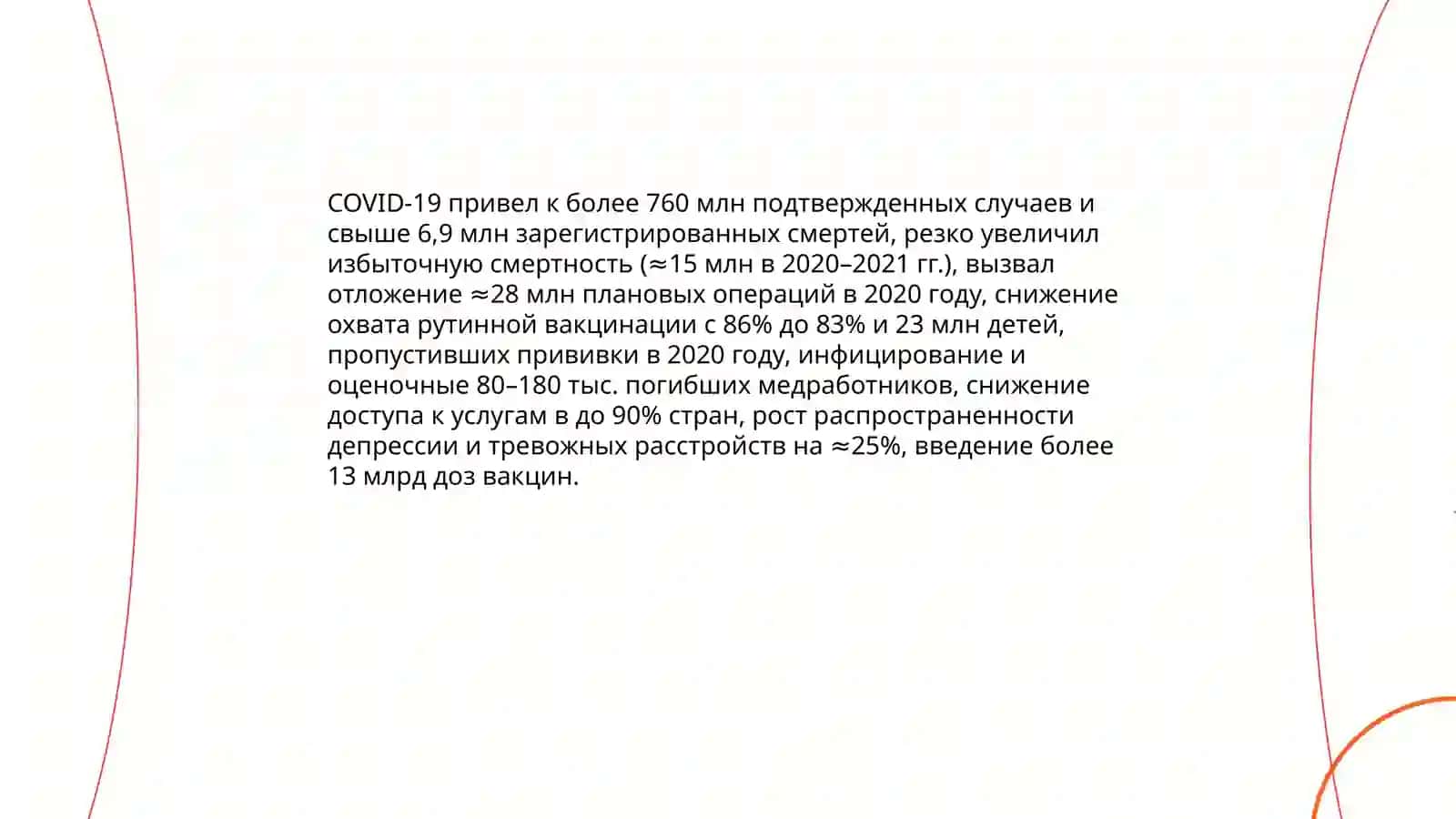 Глобальная проблема COVID-19 4
