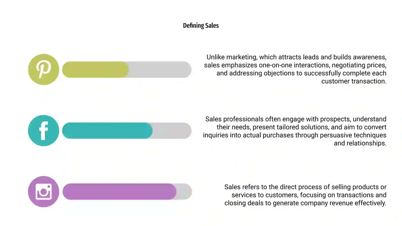 Sales versus marketing 4