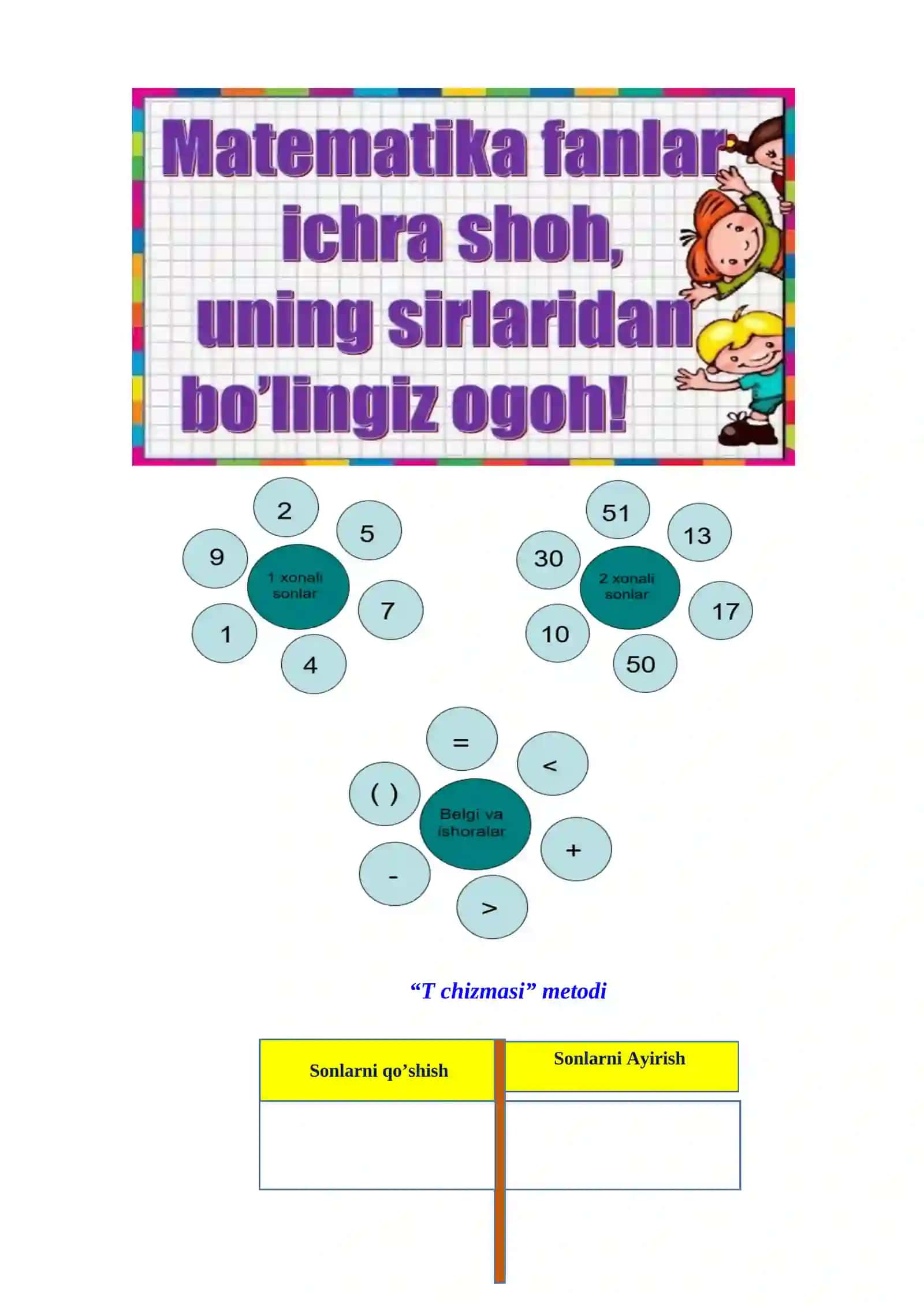 1-sinf matematika Qo’shish kompotentlari 1-chorak dars ishlanma 4