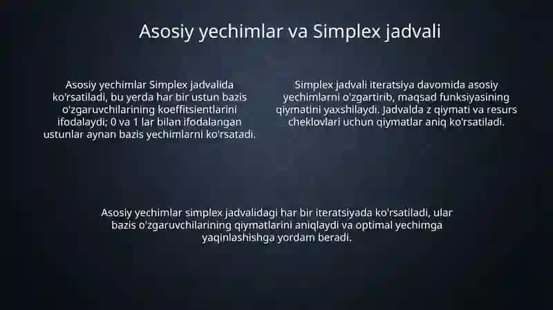 Simleks usulida optimal yechimni aniqlash 4