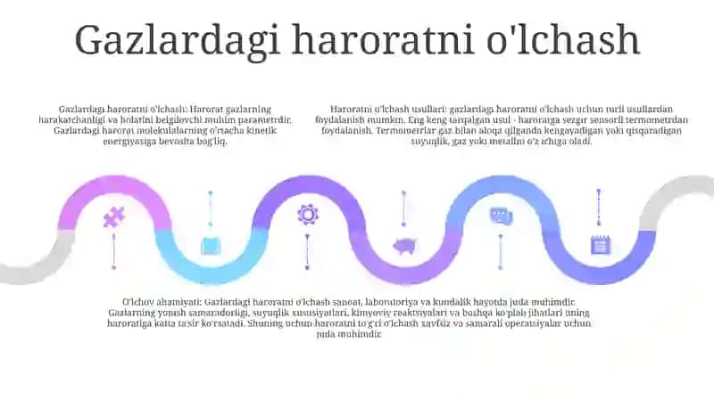 Temperaturani O'Lchash Odamda, Gazlarda, Sutuqliklarda 4