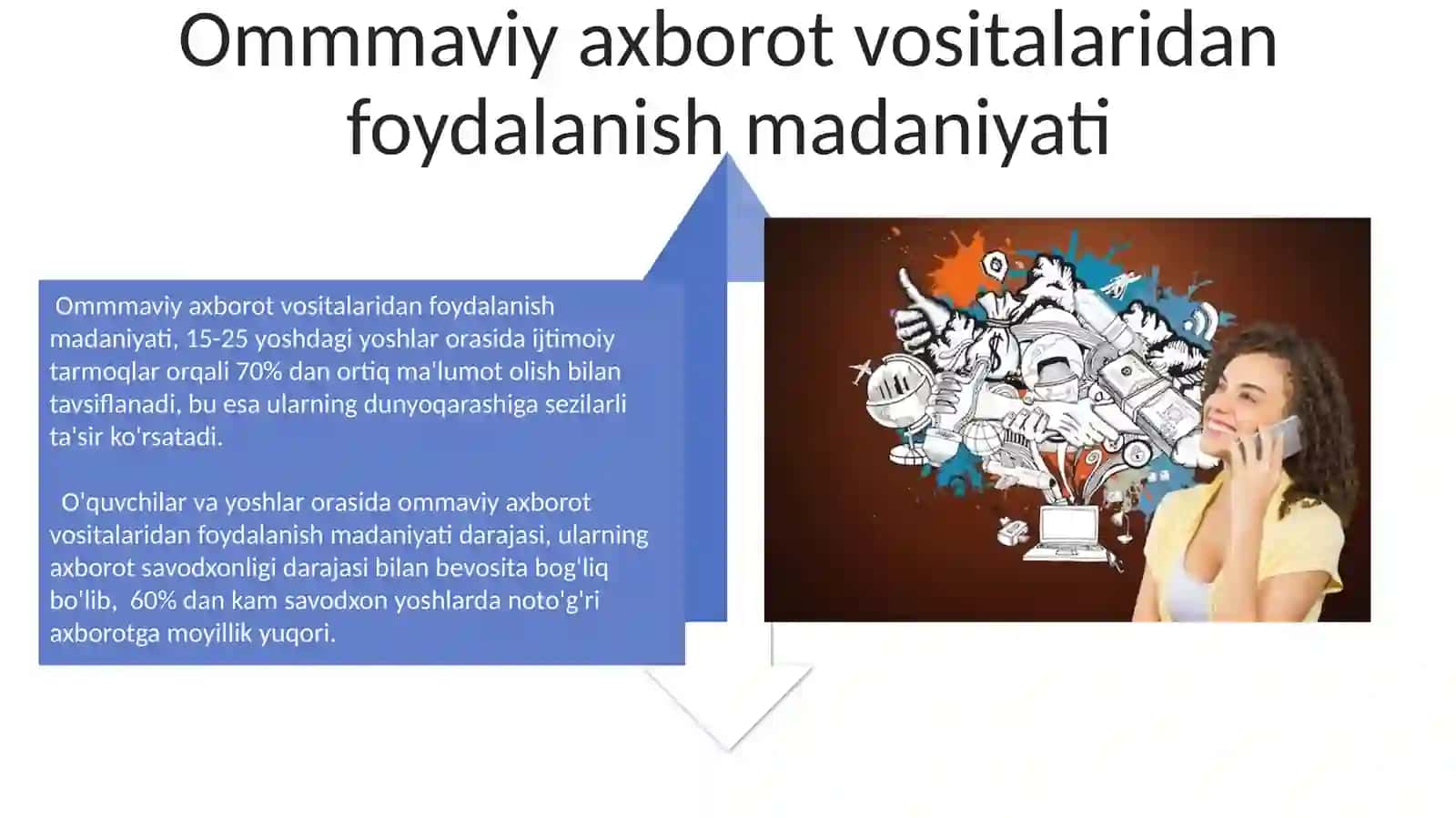 Ommaviy axborot vositalarining oʻrni 4
