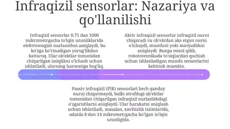 Infraqizil sensorlar yordamida chiziqli yo‘lni topish va labirintdan chiqish algoritmi 4